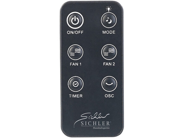 Télécommande du ventilateur à double rotor Carlo Milano.