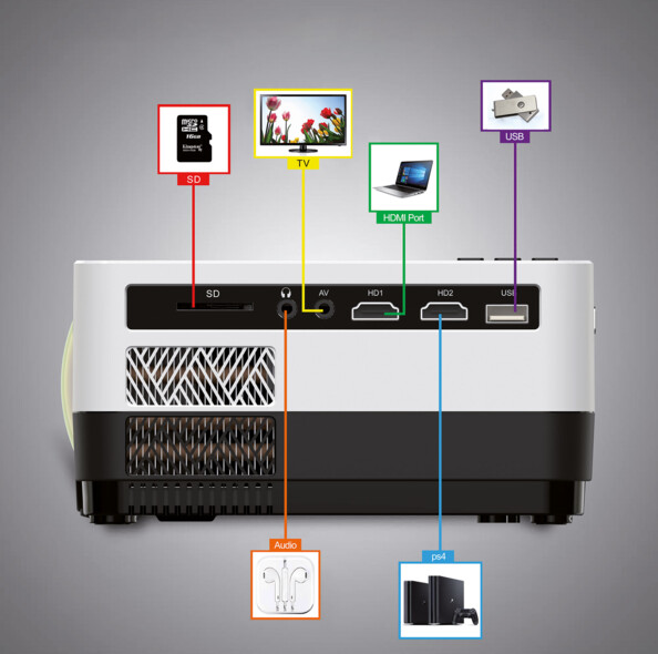 Projecteur LCD/LED 2.000 lm LB-9100.wifi