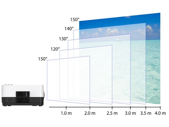 Projecteur LCD/LED 2.000 lm LB-9100.wifi