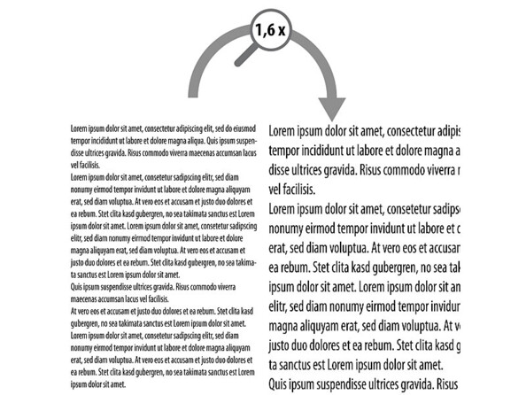 Lunettes grossissantes x 1,6