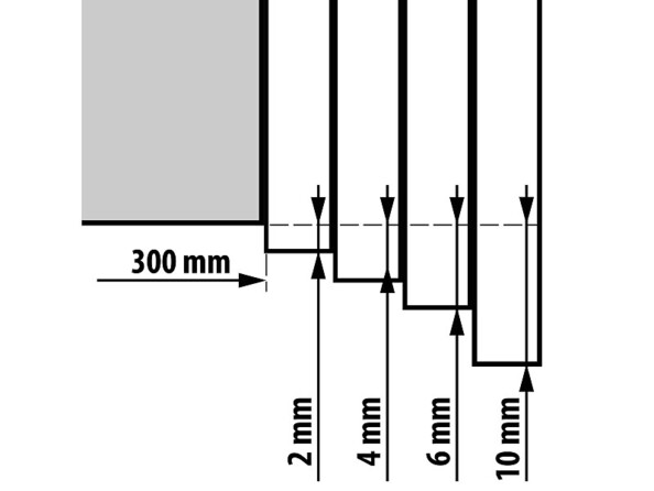 Rouleau à pâtisserie 30 cm à hauteur ajustable