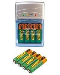 Chargeur de Piles Ultra Rapide Revolt