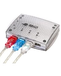 Cable USB Lumineux