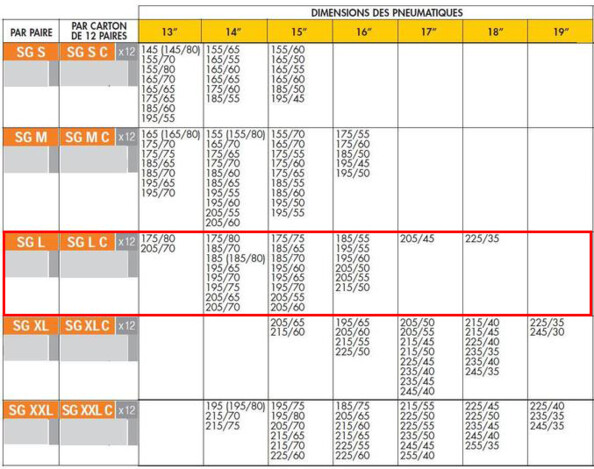 tableau dimensions pneumatiques chaussettes de neige snow gecko