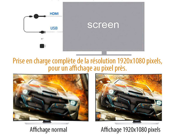 2 adaptateurs HDMI 4K avec Miracast, AirPlay, DLNA MMS-3000