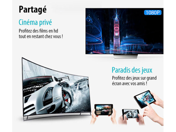2 adaptateurs HDMI 4K avec Miracast, AirPlay, DLNA MMS-3000