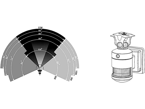 Détecteur de mouvement pour caméra ou projecteur