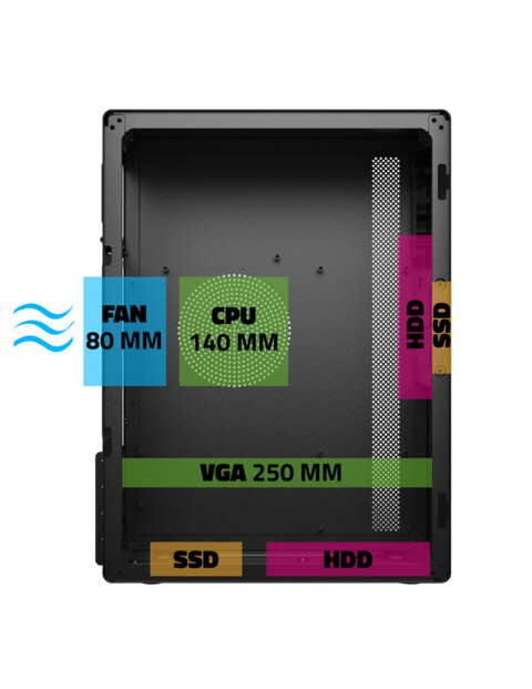 Schéma d'installation des divers composants avec annotations des longueurs maximales, à savoir ventilateur 80 mm, VGA 250 mm et CPU 140 mm avec 2 disques durs HDD et 2 disques durs SSD marqués en différentes couleurs selon le composant
