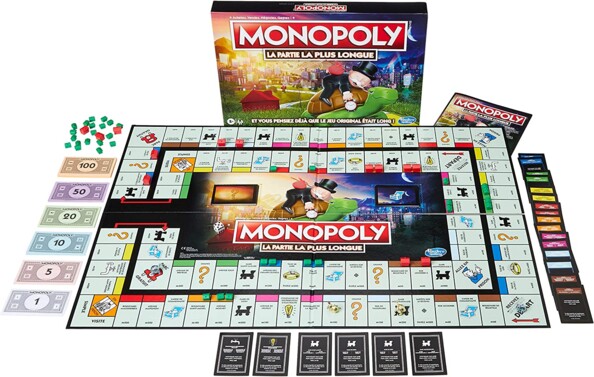 Contenu complet du jeu de société Monopoly La partie la plus longue
