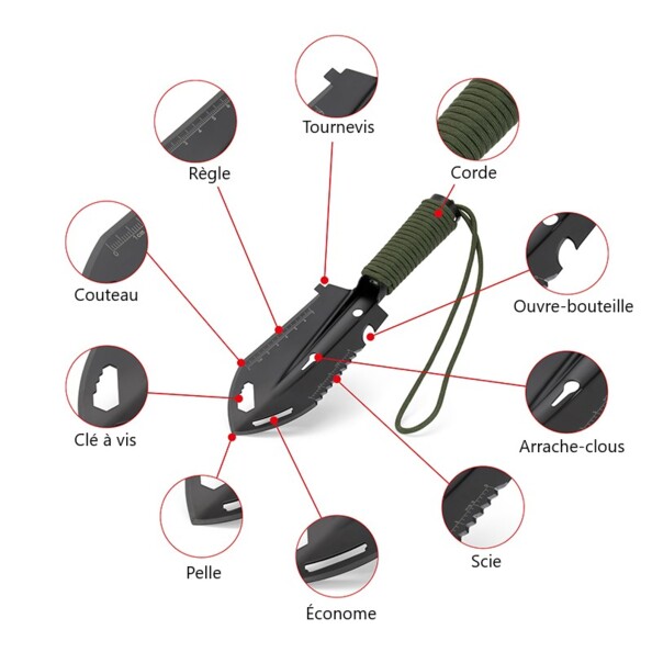 Schématisation des 10 fonctions de la pelle : pelle, décapsuleur, scie, couteau, règle, arrache-clous, économe, clé à vis, tournevis et corde