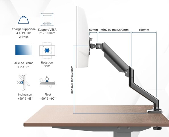 Bras articulé orientable et inclinable pour écran 13-32" à double support VESA avec caractéristiques techniques annotées