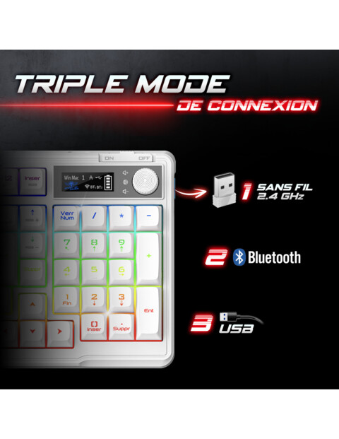 Affiche indiquant les trois modes de connexion du clavier : sans fil 2,4 GHz, bluetooth et filaire