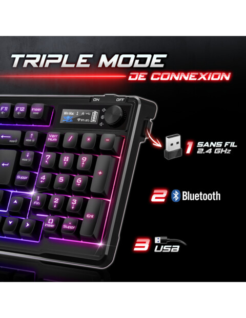Affiche indiquant les trois modes de connexion du clavier : sans fil 2,4 GHz, bluetooth et filaire