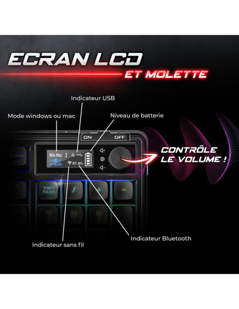 Gros plan sur l'écran LCD et la molette intégrés au clavier pour affichage et contrôle des données