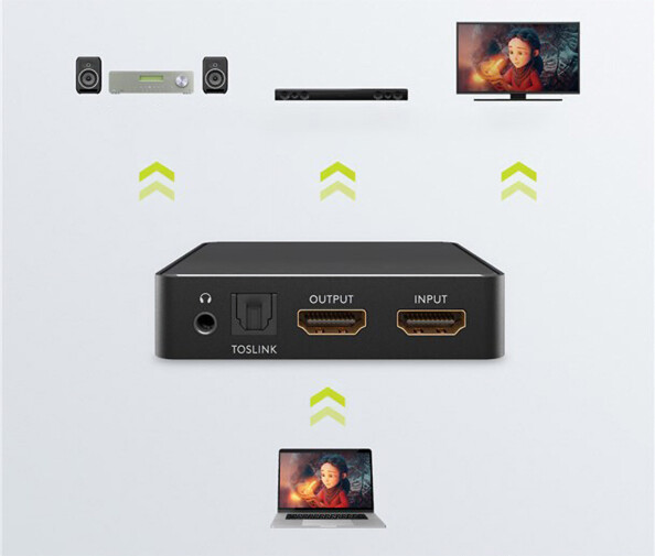 extracteur audio HDMI 4K / 7.1