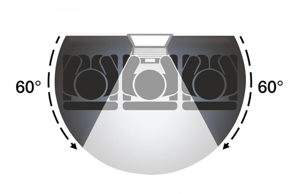 Privacy 60 degrés 3M pour écran