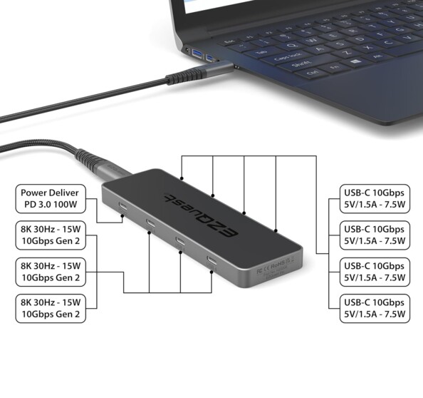 Hub USB-C 8 ports série Pro