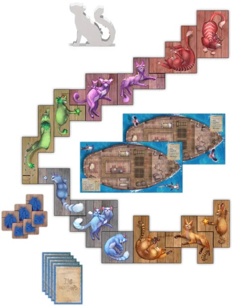 Jeu L’Île des Chats : Derniers Arrivants par Lucky Duck Games