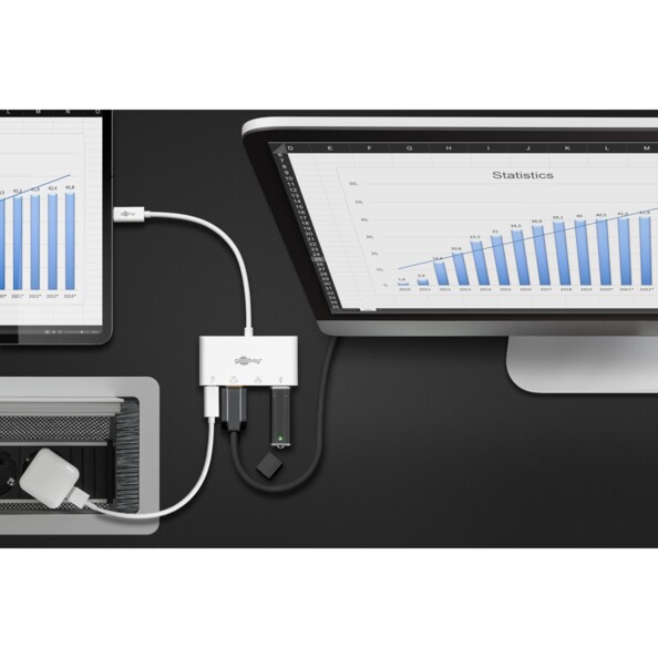 Adaptateur USB-C vers HDMI / RJ45 / USB-A / USB-C