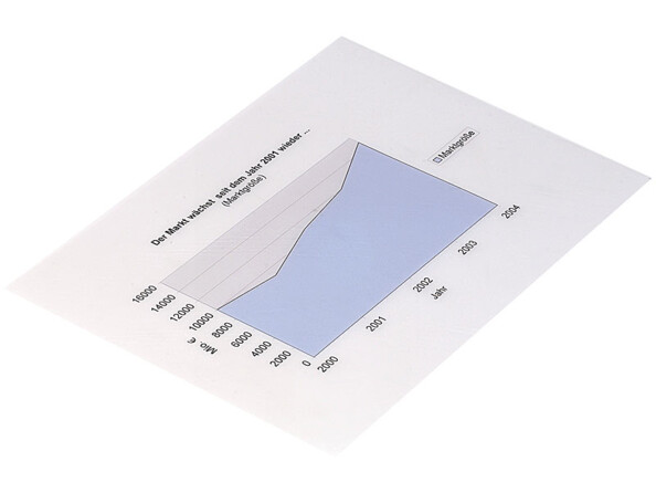 Transparent imprimé avec graphique d'évolution du marché allemand sur plusieurs années imprimé sur le recto de la feuille de papier pour présentation professionnelle