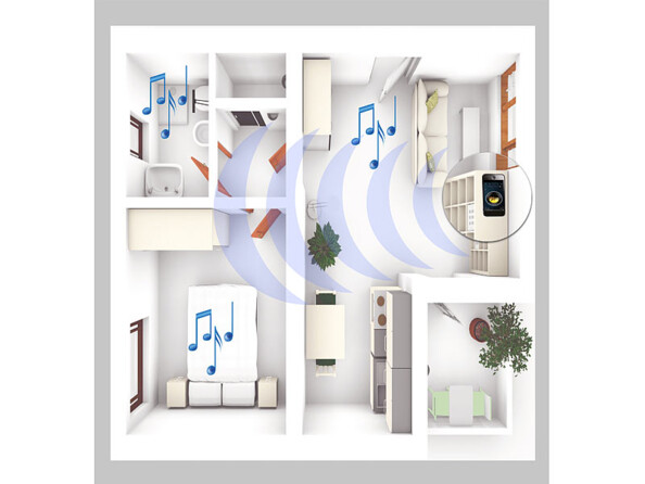 Enceinte stéréo nomade wifi multiroom compatible Amazon Alexa QAS-400