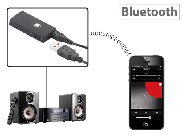 Récepteur-transmetteur audio et bluetooth TR-30.bt (Reconditionné)