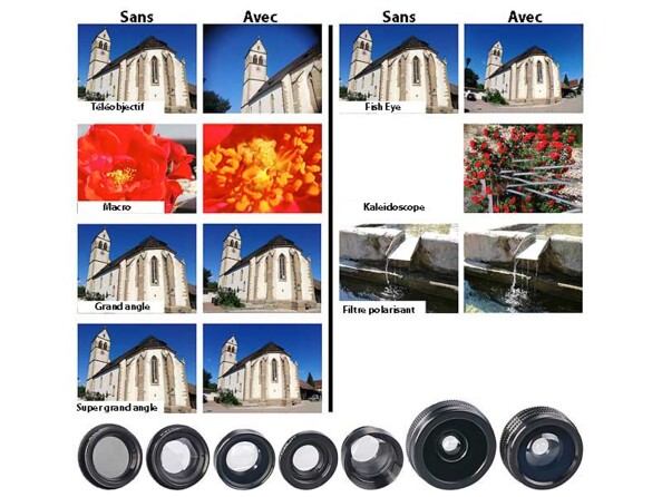 Lentilles Premium 7 en 1 avec kaléidoscope, filtre polarisant et étui rigide