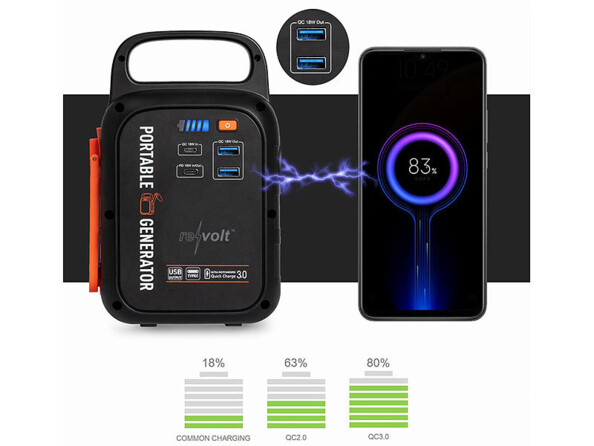 Batterie de secours 22500 mAh avec dynamo. Quick Charge 3.0, 4 fois plus rapide