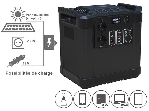 batterie nomade 455 ah avec schéma de possibilités de charge et de connexion