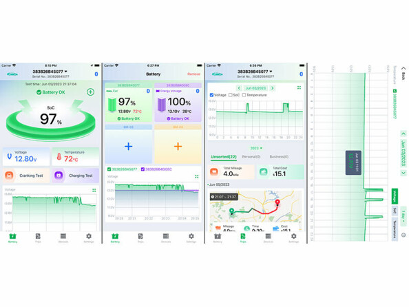 application connecté du Contrôleur de batterie 6 V à 24 V