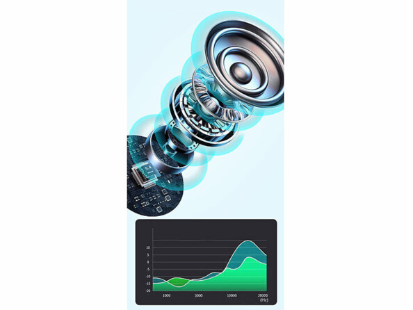 Écouteurs intra-auriculaires sans fil avec boîtier de chargement