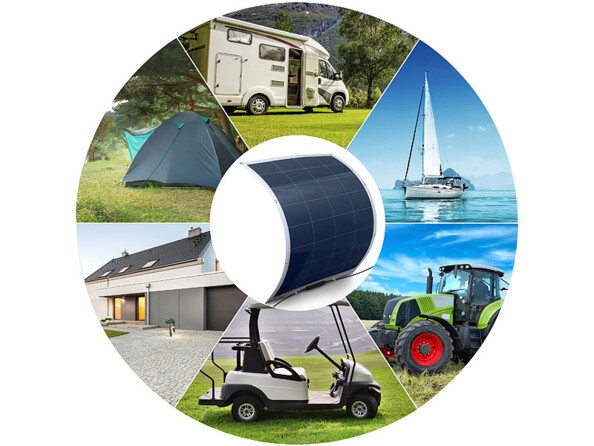 Panneau solaire pliable 110 vue du panneau plié avec les différentes apllications