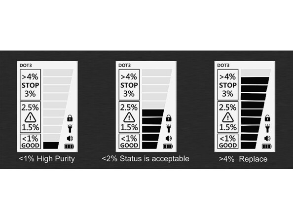 Testeur de liquide de frein captures d"écran