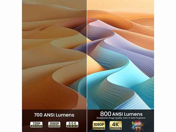 Vidéo projecteur avec technologie LCD à LED : lumineuse et économique