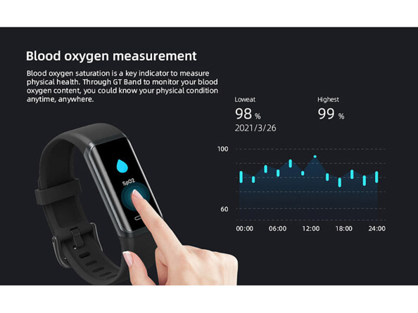 Le bracelet fitness enregistre l'itinéraire et représentation dans l'application (par GPS du smartphone)