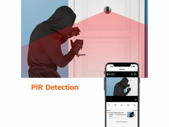 Surveillance avec enregistreur sur carte MicroSD