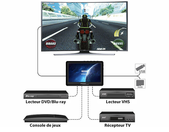 Enregistreur vidéo pour sources analogiques avec écran couleur