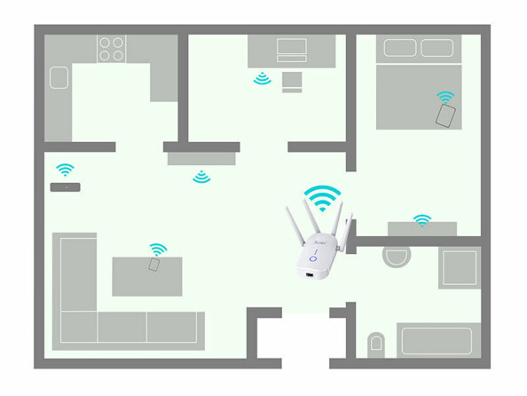 Vue sur un plan d'installation du Répéteur wifi Dual Band connecté