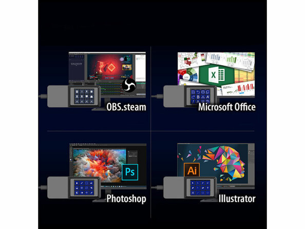 Hub USB-C HDMI 4K / USB / LAN avec macros tactiles