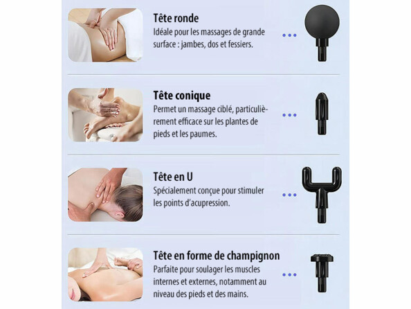 Pistolet de massage compact rechargeable doté de 4 têtes de massage pour les différents muscles