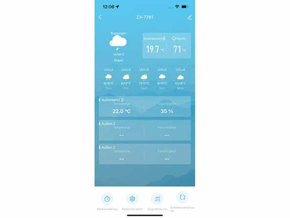 Station météo connectée FWS-750.app avec capteur extérieur avec application mobile