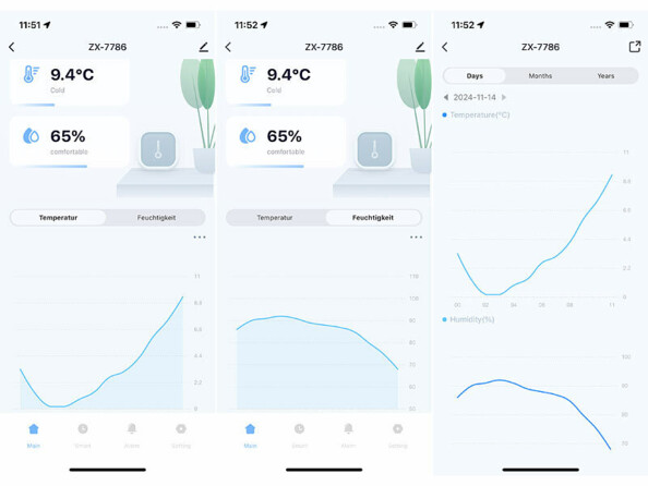 application connecté du Thermomètre-hygromètre connecté étanche avec fonction bluetooth