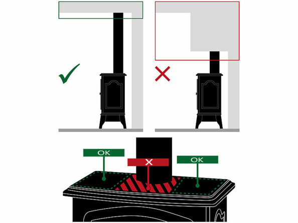 Scema d'installation du ventilateur thermoélectrique