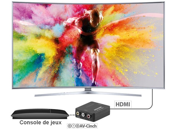 Adaptateur supporte les sorties vidéo Full HD 1080p