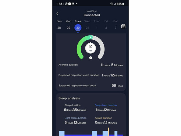 Capture d'écran de l'analyse journalière du sommeil