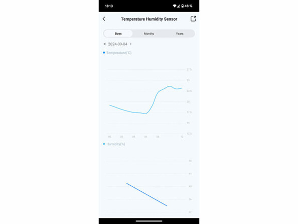 Capteur de température et d'humidité de sol connecté SUN-100 Royal Gardineer avec fonction bluetooth pour connexion sans fil à un appareil mobile, portée : jusqu'à 10 m