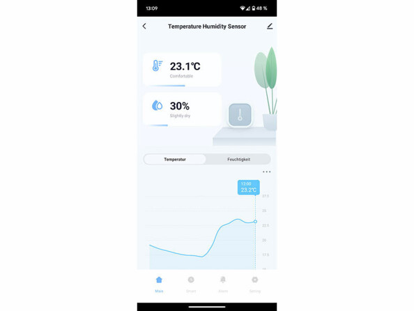 thermomètre et hygromètre connecté peut être associé à vos autres appareils connectés via une application