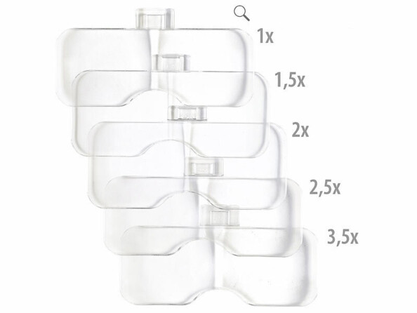Loupe frontale vue sur les 5 objectifs interchangeables (grossissement 1x/1,5x/2x/2,5x/3,5x)