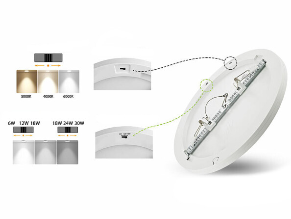 plafonnier led encastrable cct