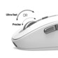 Souris sans fil Bluetooth rechargeable 3200 dpi PORT Connect – blanche